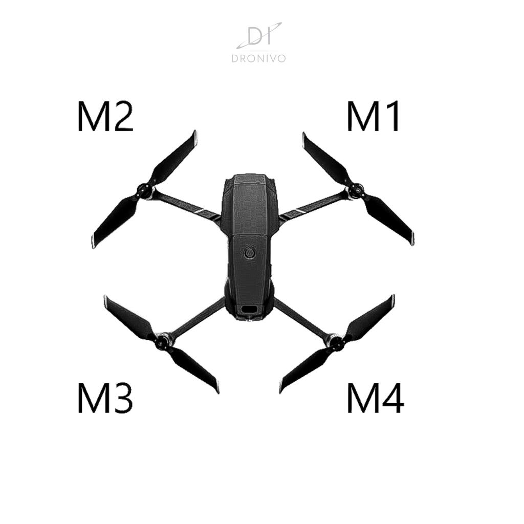 Dji mavic deals 2 pro dimensions